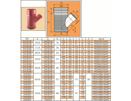 ППР разклонител PRAGMA DN/OD 250/160 45° с 1 уплътнение