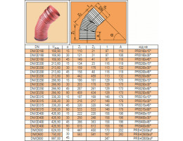 ППР дъга Pragma Ø200 45°