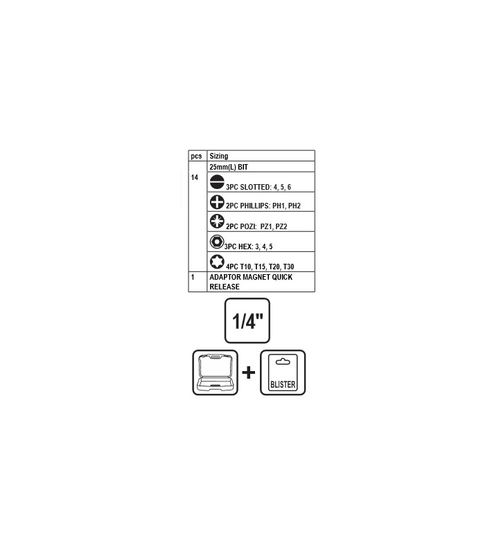 Накрайници и магнитен държач с бърз захват 1/4 " комплект 15 броя