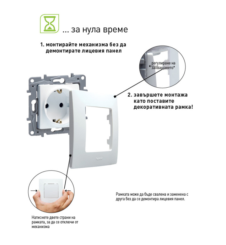 Контакт шуко 2P+E 16А + USB тип C 1.5A 7.5W Бял 764535