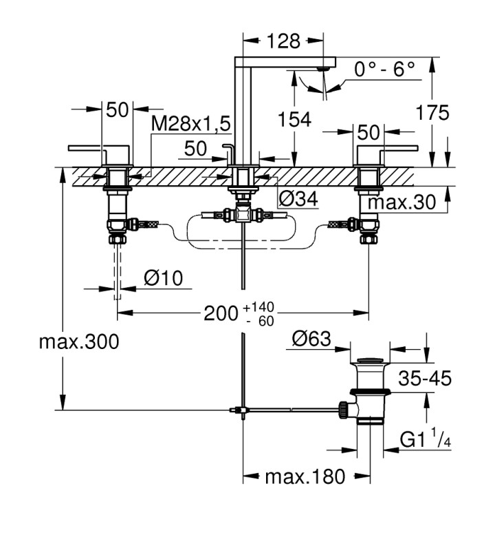 GROHE Plus, тридупков смесител за умивалник, 1/2" M-размер