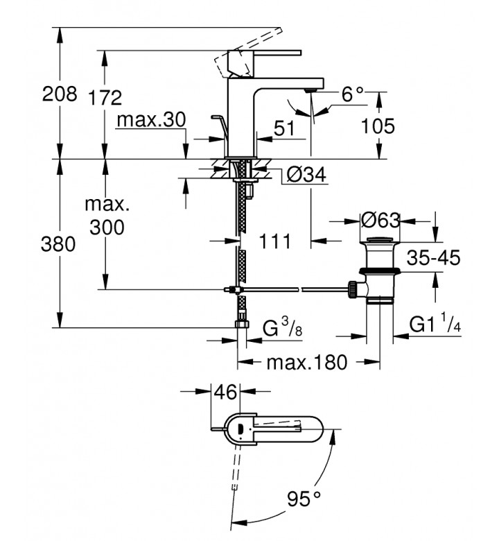 GROHE Plus смесител за умивалник, едноръкохватков, S-размер