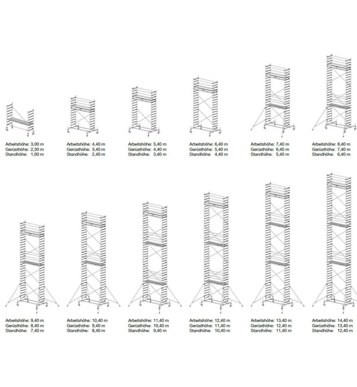 Скеле с работна височиа 9.40 m Stabilo