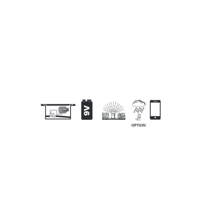 Програматор BL - IP, 4 станции, 9V, Bluetooth