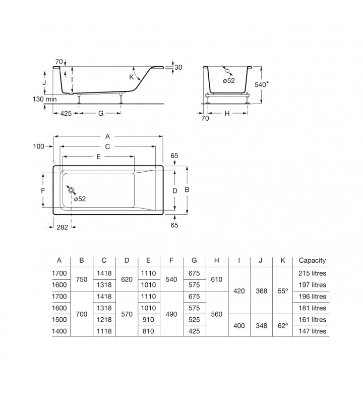 Правоъгълна акрилна вана с хидромасаж Tonic 1500x700 mm Easy