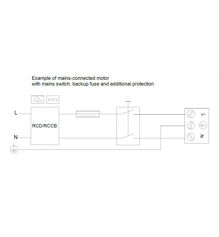 Помпа циркулационна MAGNA 1 50-120F 280 230V