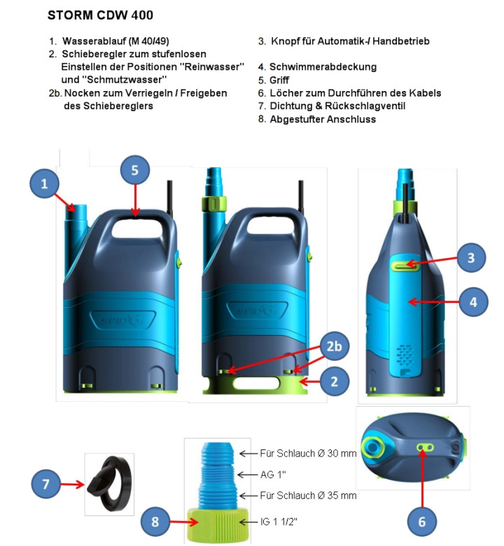 Помпа потопяема CW750 230V