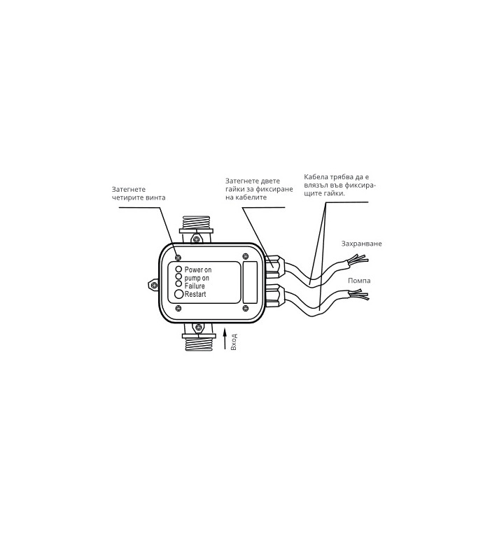 Пресконтрол EPC-1A Gmax