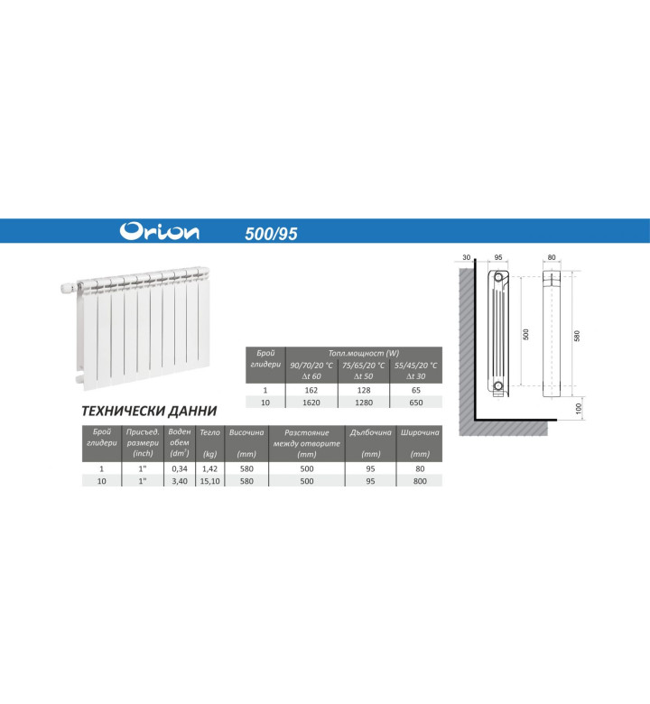 Радиатор глидер, алуминиев 600x95x80 mm, 185W Orion H600