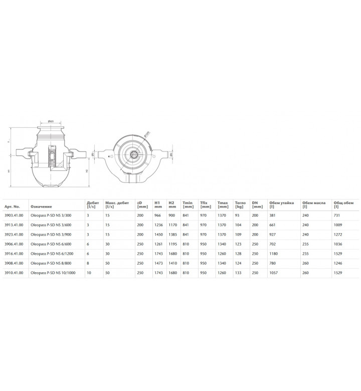 Каломаслоуловител OLEOPASS P-SD NS10/50 Sf1000 , подземен, обем 1529 l