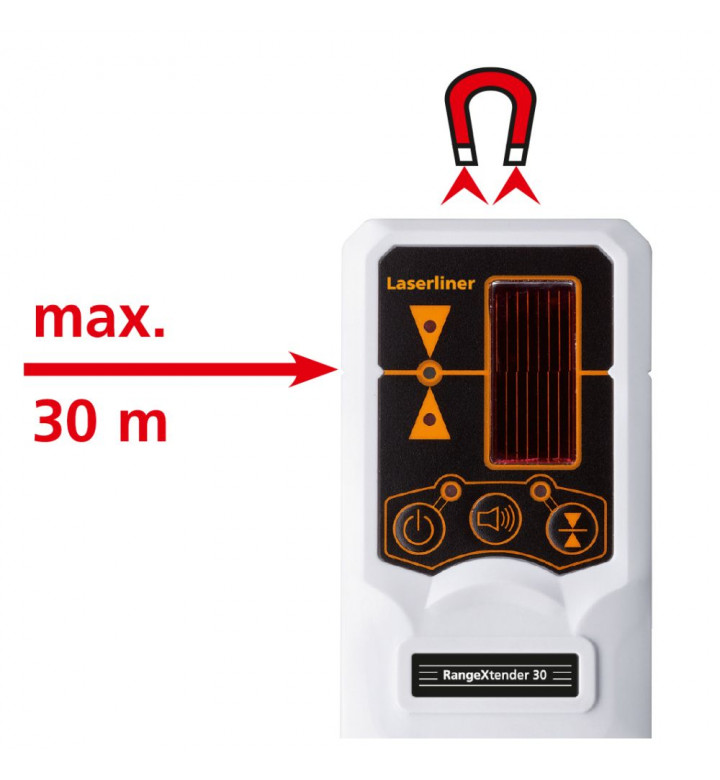 Линеен лазерен нивелир, SmartLine-Laser 360° set