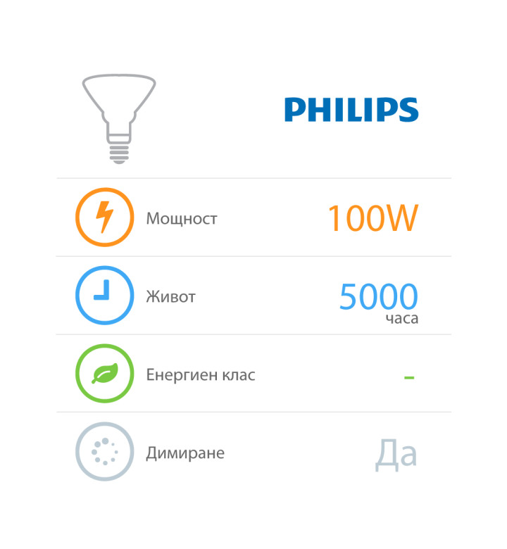 Philips инфрачервена лампа PAR38 100W/E27 прозрачна