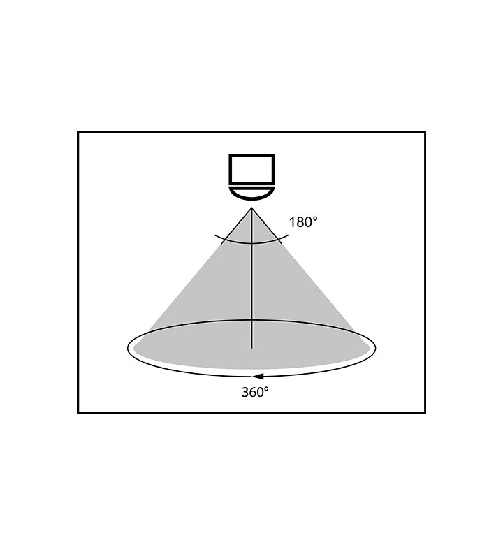 Микровълнов сензор за открит монтаж IP44/360°/180° 1-8m